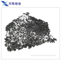 Various kinds of  Silicon carbide particle size